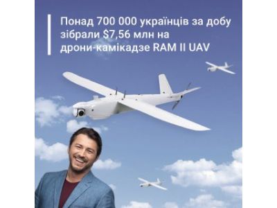 Донат на дроны-камикадзе: украинцы собрали 352 млн в сутки