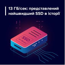 Представлений найшвидший SSD в історії: показник швидкості склав 13 ГБіт/сек