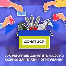 Українці активно підтримують ЗСУ коштами: 37% громадян донатять з кожної зарплатні