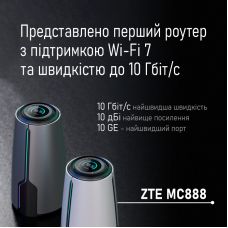 ZTE MC888 Flagship: перший роутер з пітримкою Wi-Fi 7 та швидкістю 10 Мбіт/c