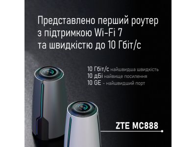 ZTE MC888 Flagship: первый роутер с поддержкой Wi-Fi 7 и скоростью 10 Мбит/c