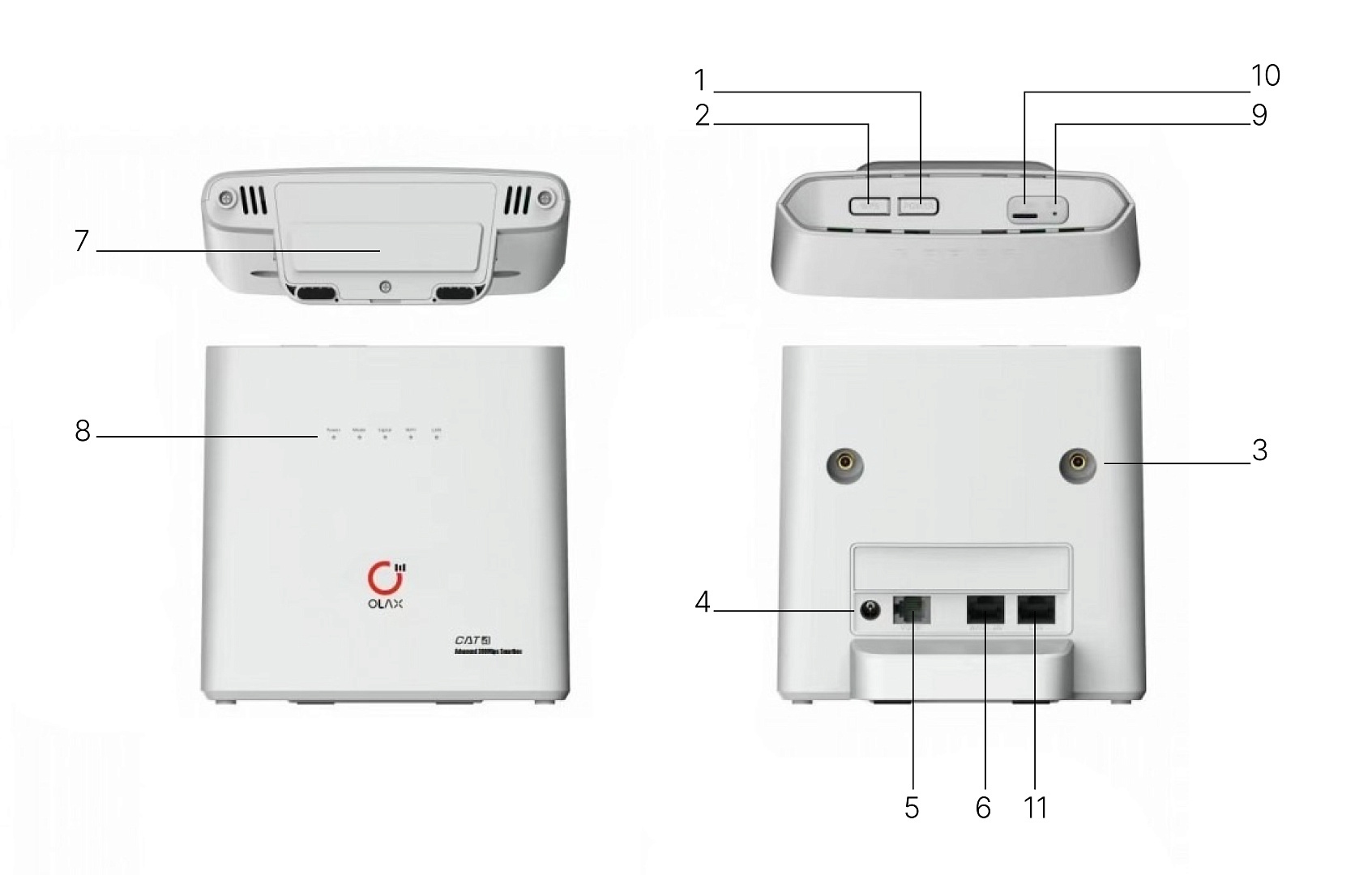 Как подключить и настроить Wi-Fi роутер?