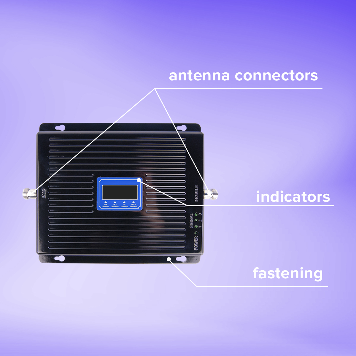 Як вибрати репітер 4G? Структура 4G підсилювача сигналу: антенний коннектор, індикатори, кріплення