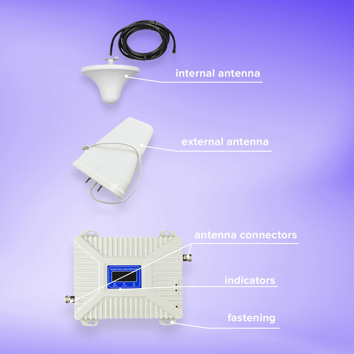 Підсилення сигналу стільникового зв'язку, склад комплекту: репітер, зовнішня та внутрішня антени на сайтіmarketnet.com.ua
